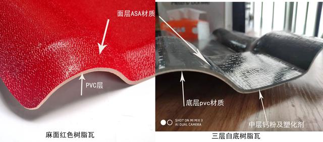 广州合成树脂瓦价格，原材料ASA、PVC、ABS材料的区别